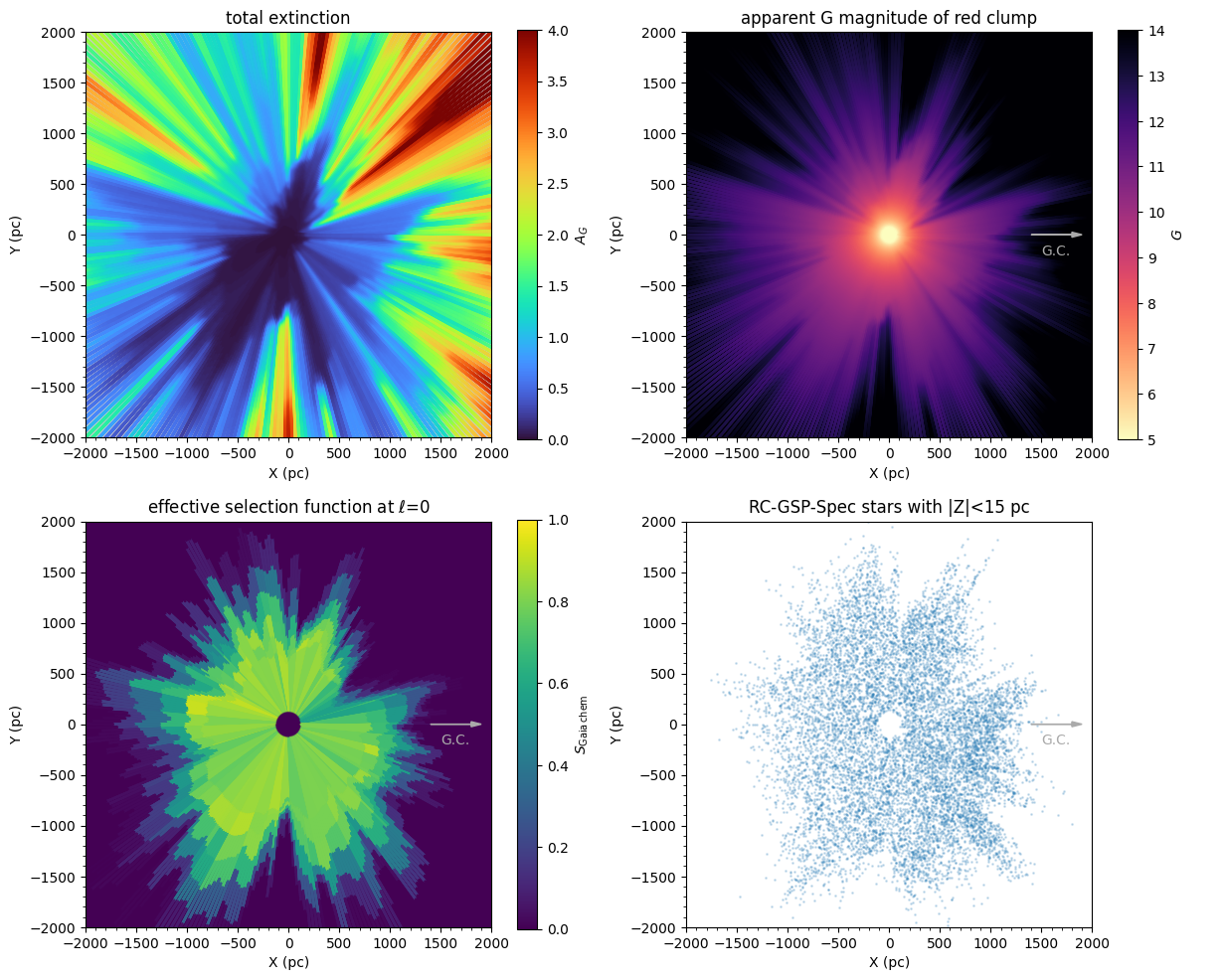../_images/85a4cc59ca1a75778c1883660aaf503b1493b2f787527c6544659fa1f6a23579.png